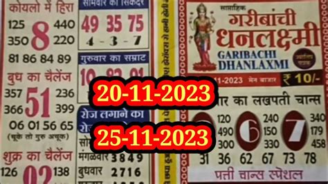 dhanlaxmi matka result.